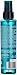 Kerastase Spray A Porter Tousled Effect Hair Spray, 5.1 Ounce