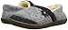 Acorn Women's Boiled Wool Edelweiss Slipper Moccasin