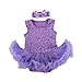 Weixinbuy Baby Girls Ruffles Tutu Romper Rose Dress Light Purple M