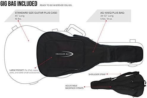 sound stoked gig bag