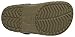 crocs Kids' Crocband Star Wars Chewbacca Lined Clog (Toddler/Little Kid), Khaki, 8 M US Toddler