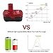 Topbatt 2Pack 6.0Ah C3 Lithium Battery Replacement for Craftsman 19.2 Volt Battery XCP 130279005 1323903 130211004 11045 315.115410 315.11485