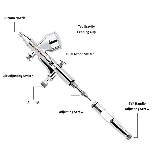 Gocheer High Precision Dual Action Gravity Feed Airbrush with 0.2 0.3 0.5mm Nozzles and 1/8"5.9ft Hose for Art Painting Tattoo Manicure Spray Model Nail Make up + Air Brush Cleaning Repair Tool Kit - Thumbnail 5