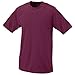 Augusta Sportswear Wicking T-Shirt