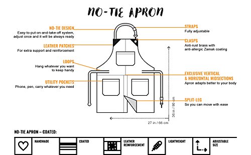 No-Tie Apron - Coated Matte Black Twill - Black Leather - Split-Leg - Thumbnail 2
