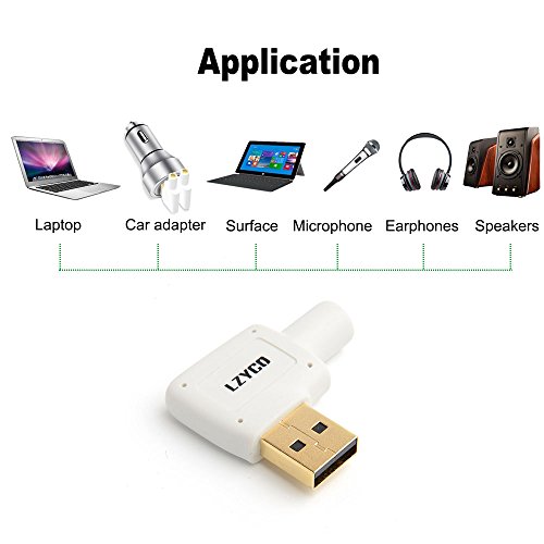 LZYCO USB External Stereo Sound Audio Adapter connector with 3.5mm Speaker/Headphone and Microphone Jacks in white color