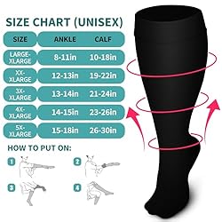 BLUEENJOY 3 Pack Plus Size Compression Socks for