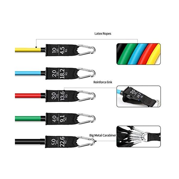 Resistance-Bands-Set-Women-Men-Stackable-Up-to-150-Lbs-Exercise-Bands-Fitness-Accessories-Bands-Portable-Home-Gym-Fitness-Pilates-Yoga-Equipment-Latex-Elastic-Bands-5-Levels-for-Whole-Family Resistance Bands Set Women Men, Stackable Up to 150 Lbs Exercise Bands Fitness Accessories Bands, Portable Home Gym…