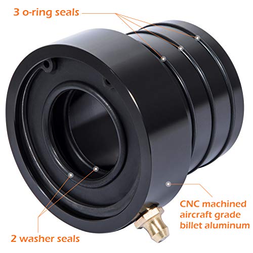 2 Cherokee+1984+2001+1997+2006+Wrangler+1987+2018