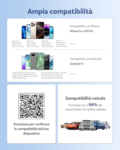 OTTOCAST Play2Video Ultra, Adattatore CarPlay Wireless & Android Auto Adattator con Netflix YouTube WiFi 6 5G Bluetooth 5.4 Adattatore CarPlay Netflix per la maggior parte delle auto dal 2016
