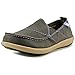 Spenco Siesta - Women's Waxed Suede