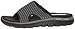 Skechers Cali Women's Flex Appeal 2.0-Won't Stop Flat Sandal, Black/Charcoal, 8 M US