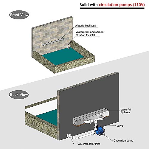 YUDA 12" Lighted Pool Fountain With LED 7 Color Changing, Stainless Steel Waterfall Spillway For Sheer Descent - Thumbnail 5