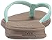Reef Women's Rover Catch Sandal, Mint, 9 M US