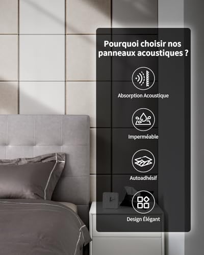 AsmeSonic 24 Pieces Self-Adhesive Acoustic Panels, High-Density Absorbent Acoustic Panels, Acoustic Treatment and Wall Decoration for Recording Studio, 30 x 30 x 1 cm, White