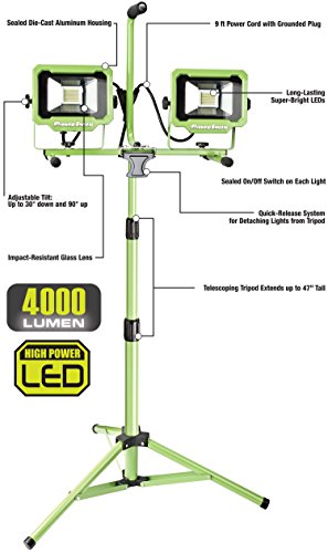 1 PowerSmith+PWL2140TS+Dual+Head+Housing+Telescoping