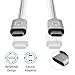 USB C to USB-C Cable, CablePlux USB Type C to Type-C 3.1 Gen1 (6.6 ft Gray) Braided Cord with Power Delivery & Fast Charge for Galaxy Note 9 & S9, Google Pixel 3 XL, Huawei P20 Pro, LG V40, LG G7