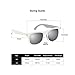 Hipsterkid Baby Sunglasses - Toddler Polarized Sunglasses with Shatter-Resistant Lenses and Stay-On Strap - 100% UV Protection - Perfect for Babies, Toddlers, Kids, Boys & Girls Ages 0-2 (White)