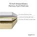 AmazonBasics Memory Foam Mattress - Soft Bed, Plush Feel, CertiPUR-US Certified - 10-Inch, Full Size