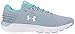 Under Armour Women's Charged Rogue Running Shoe