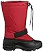 Kamik Women's Greenbay4 Winter Boots,Black,