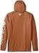 Columbia Men's Terminal Tackle Sun Hoodie, Moisture Wicking