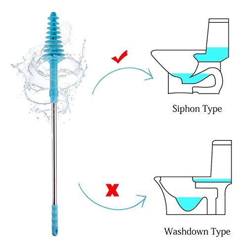 Sendida Toilet Plunger Unclogger - Toilet Clog Remover, Drain Cleaner, Bathroom Toilet Dredge Pipe for Clogged Siphon Toilet - Thumbnail 5