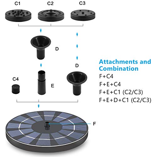 4 Tranmix+Fountain+Battery+Standing+Birdbath