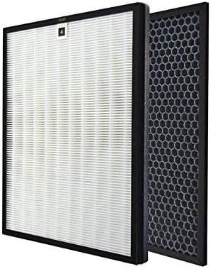 Replacement For AC4143/4144 Filters,Hepa Replacement Filters,Compatible with Philips Air Purifier AC4072 4074 P073 4014 4083 4084 4085 4086