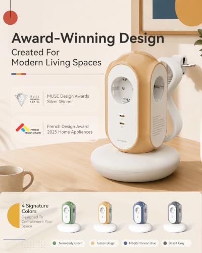 Ciabatta elettrica con 3 prese e 2 USB-C (ricarica rapida da 30 W), 3680 W/16 A, protezione da sovratensione, supporto da 479 g, cavo di prolunga da 2 m, protezione da sovraccarico