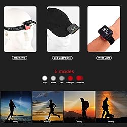 SUNDERPOWER Rechargeable Clip-on LED Flashlight