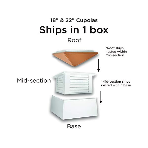 GOOD DIRECTIONS Manchester Vinyl Cupola, Perfect Size for a Shed, 22