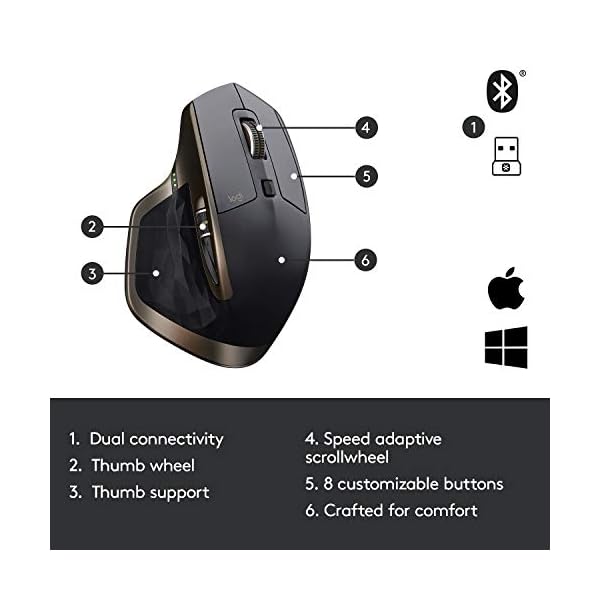 Logitech-MX-Master-Wireless-Mouse-Bluetooth-or-24-GHz-with-USB-Unifying-Mini-Receiver-1000-DPI-Any-Surface-Laser-Tracking-5-Buttons-Amazon-version-PC-Mac-Laptop-Graphite-Black Logitech MX Master Wireless Mouse, Bluetooth or 2.4 GHz with USB Unifying Mini-Receiver, 1000 DPI Any Surface Laser…