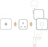 Hive Active Plug Smart Plug with Hive Hub required for control view 4