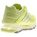 Adidas Springblade Razor Women's Running Shoes