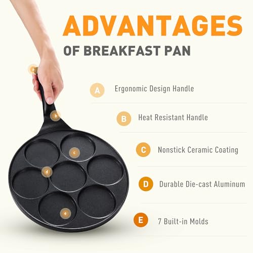 TERRIFI Nonstick 7-Mold Pancake Pan, PFOA-Free Coating, Black, 17x10 Inches