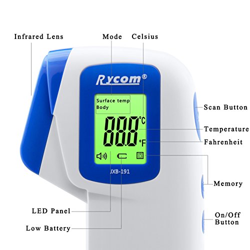 Digital Thermometer LCD Nontouch IR Temperature 5 in 1 Baby