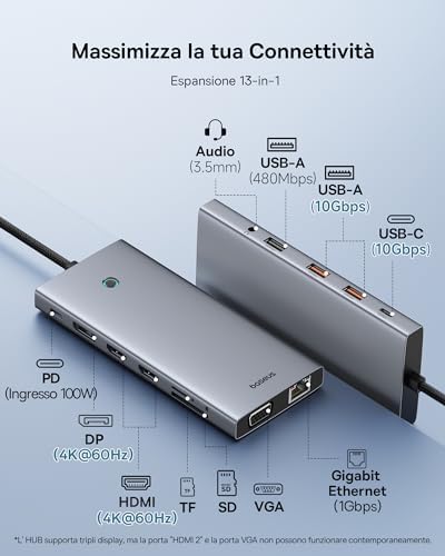 Docking Station USB-C 3 Monitor, Chip Ottimizzato,13-In-1 Hub USB-C, 2*HDMI e 1*DP 4K 60Hz, VGA, USB 3.1, PD 100W, Ethernet, Per Laptop
