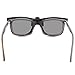 ClipShades 2 Pack Lightweight Clip-on Sunglasses and Anti Blue Ray Computer Glasses Combo with Flip Top Clip On Function for Prescription Eyeglasses Wearers