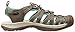 KEEN Women's Whisper Closed Toe Sport Sandals, Shitake/Malachite, 8