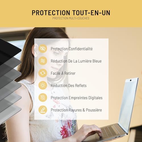 VistaProtect - Privacy Filter & Blue Light Filter Premium Magnetic 2-in-1 Protective Film Compatible with Apple MacBook Air 13 M2/M3/M4/M5 (13.6" - 2022+)