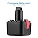 Powerextra 2 Pack 14.4V 3000mAh Battery Replacement for Lincoln Grease Guns 1401 1442 1442E 1444 1444E
