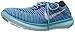 Nike Womens Free Rn Motion Flyknit Gamma Blue/White/Blk/Hypr Vlt Running Shoe 8 Women US