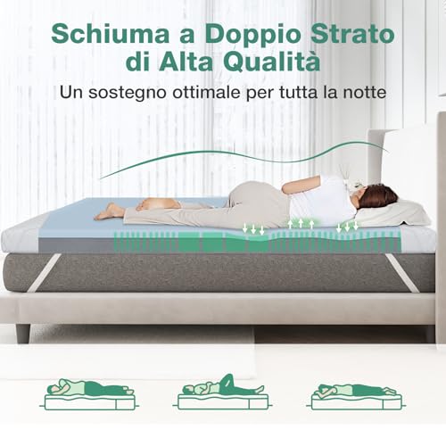 Novilla Topper 160x200, Topper Matrimoniale in Memory Foam e Schiuma in Fibra di Bambù 5cm，Favorisce la Ventilazione e la Permeabilità All'aria, Buon Supporto, Eccellente Fascia Elastica Antiscivolo