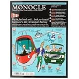Monocle June 2015