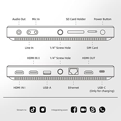 YoloLiv Instream, Vertical Live Video Streaming Equipment Switcher, Encoder, Recorder, Monitor for Instagram, Tiktok