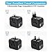 Whew Universal International Travel Adapter with Auto-Reset Fuse, All-in-One Worldwide Power Adapter Travel Plug Adapter, 5A USB Output, 1 Type C, 3 USB for US, UK, EU, AU, 170+ Countries (Black)