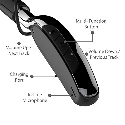 boAt Rockerz 385 Wireless Bluetooth 