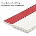 Fowong Door Draft Stopper, 1.6