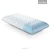 MALOUF Zoned Dough Gel-Infused Memory Foam Bed Pillow-5-Year U.S. Warranty-Queen-Mid Loft, Queen Mid Loft